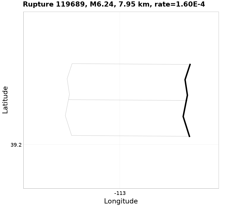 Rupture 119689