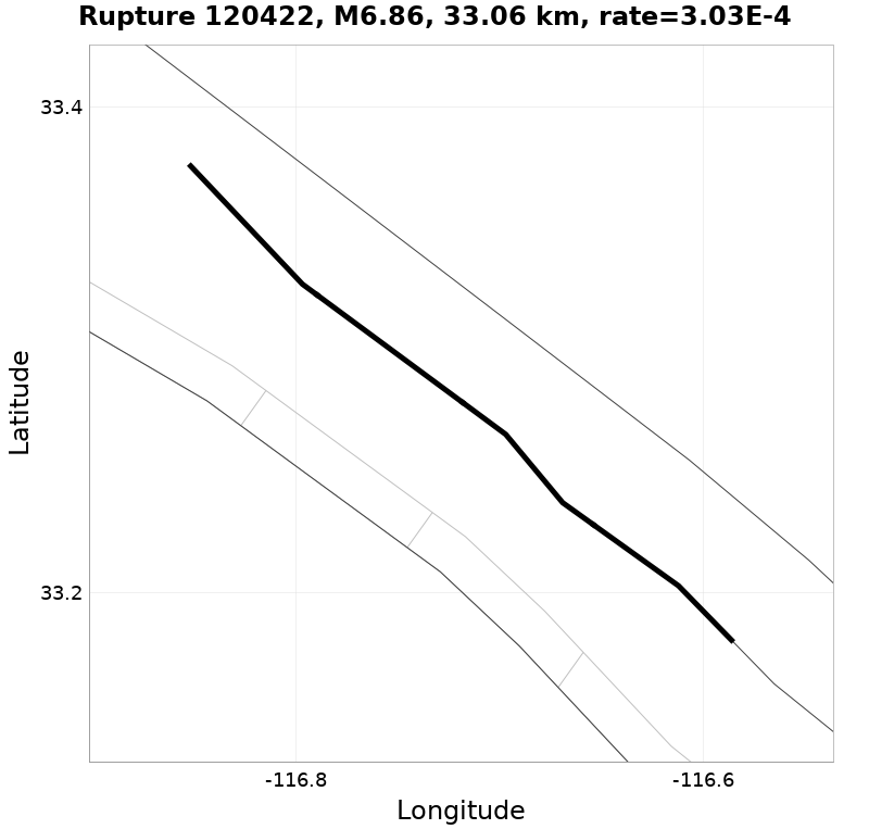 Rupture 120422