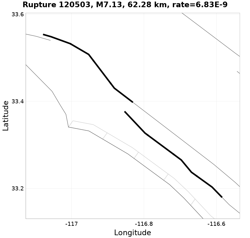 Rupture 120503