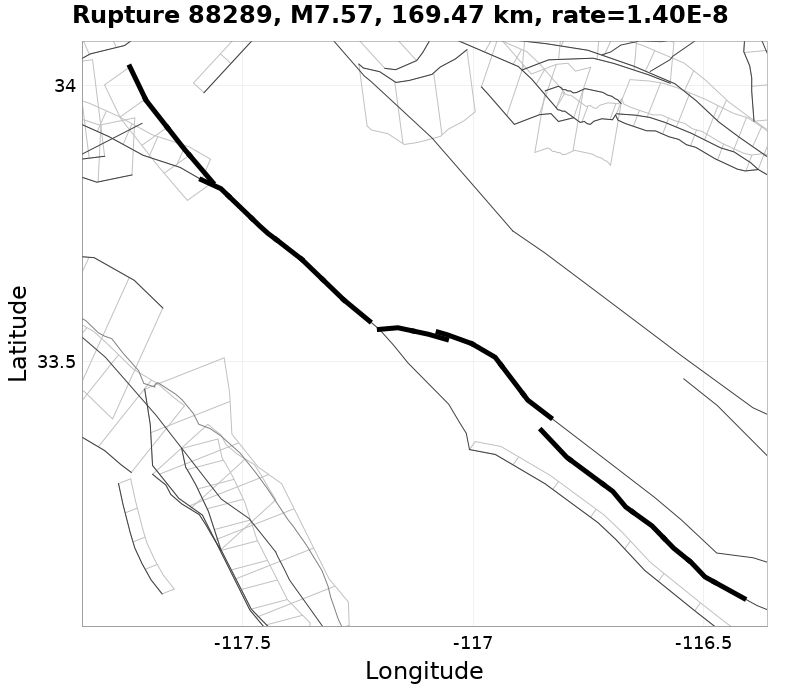 Rupture 88289