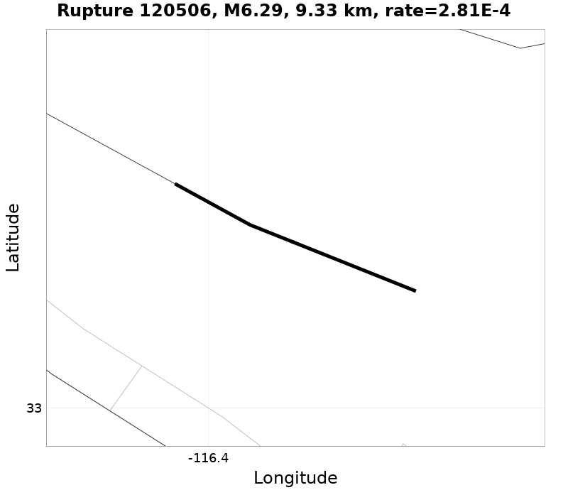 Rupture 120506