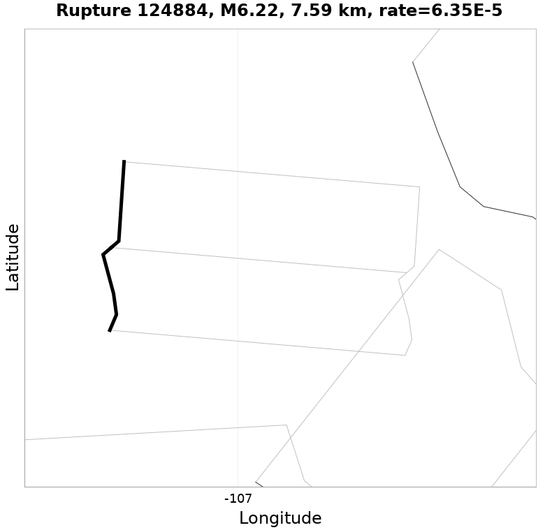 Rupture 124884