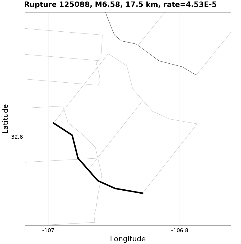 Rupture 125088