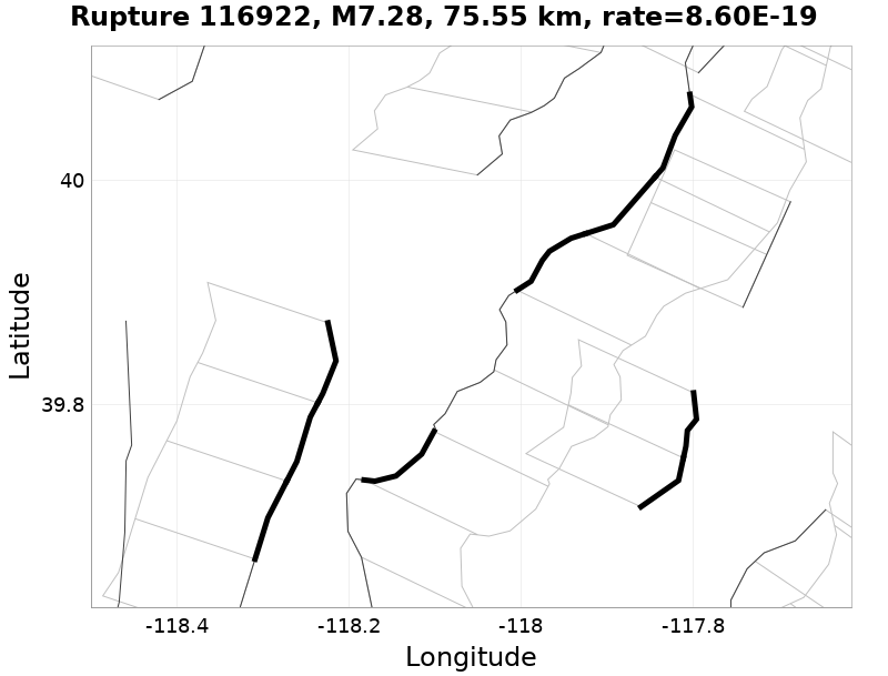 Rupture 116922
