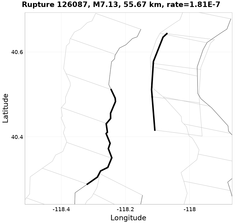 Rupture 126087