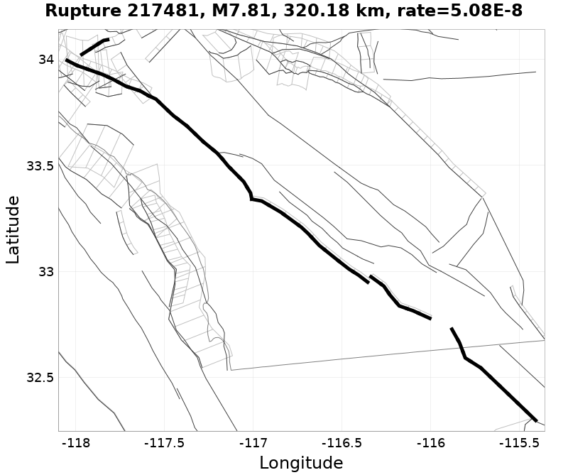 Rupture 217481
