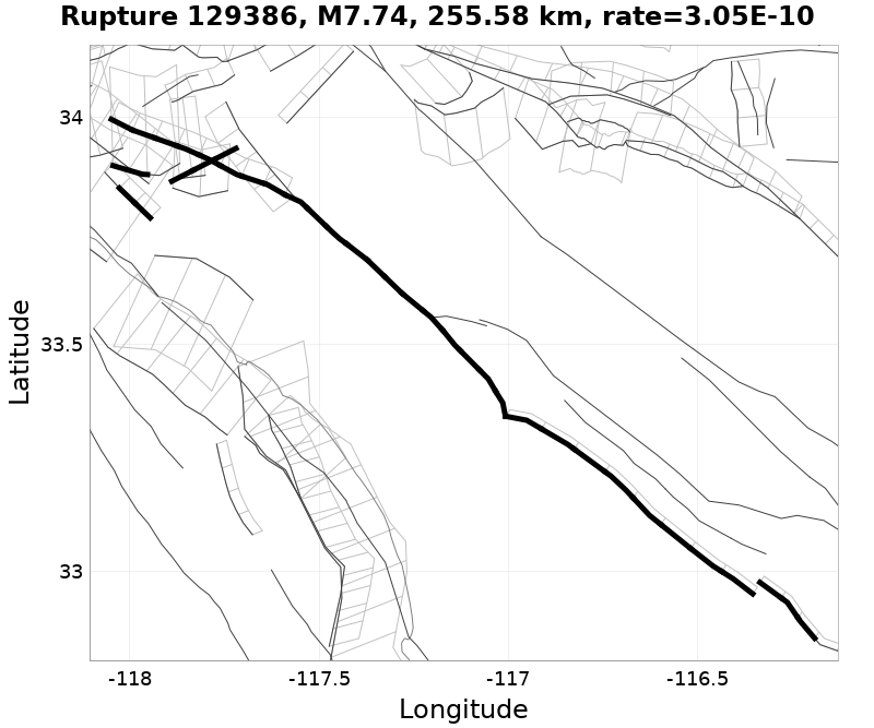 Rupture 129386