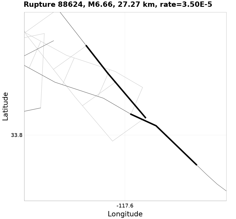 Rupture 88624