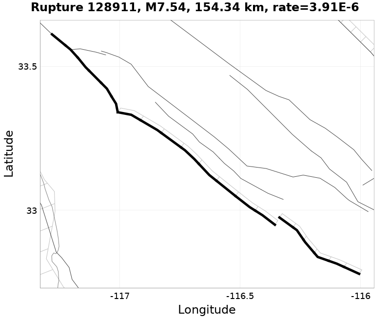Rupture 128911