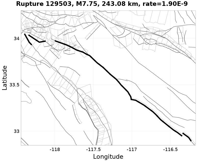 Rupture 129503