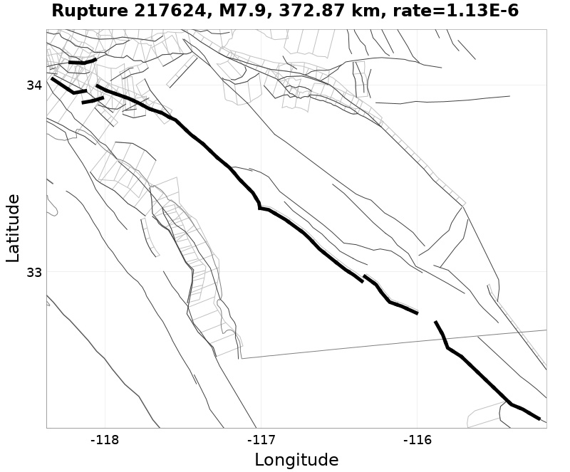 Rupture 217624