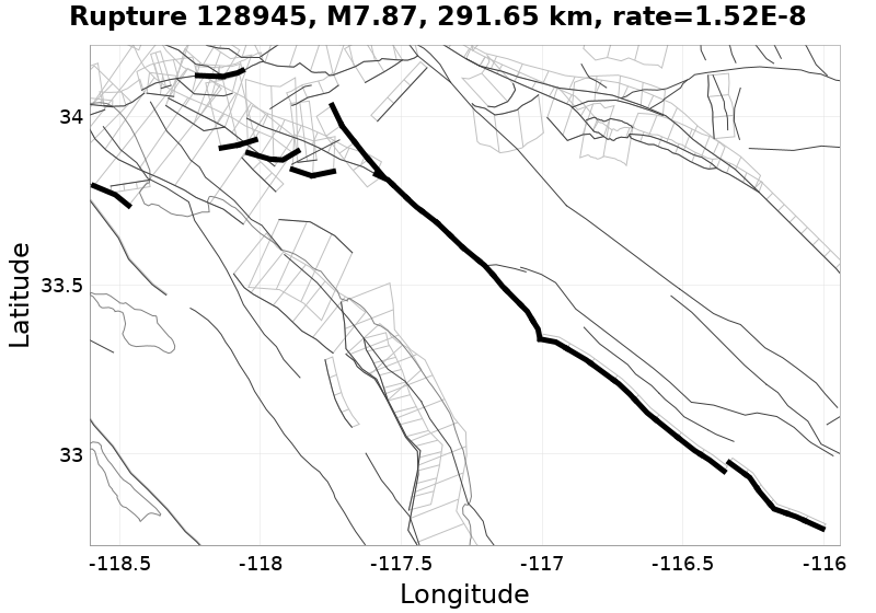Rupture 128945