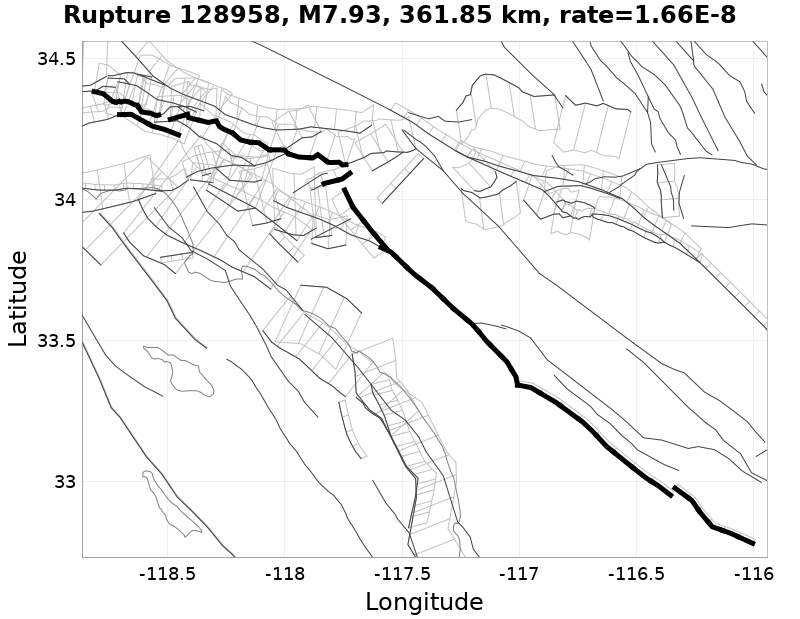Rupture 128958
