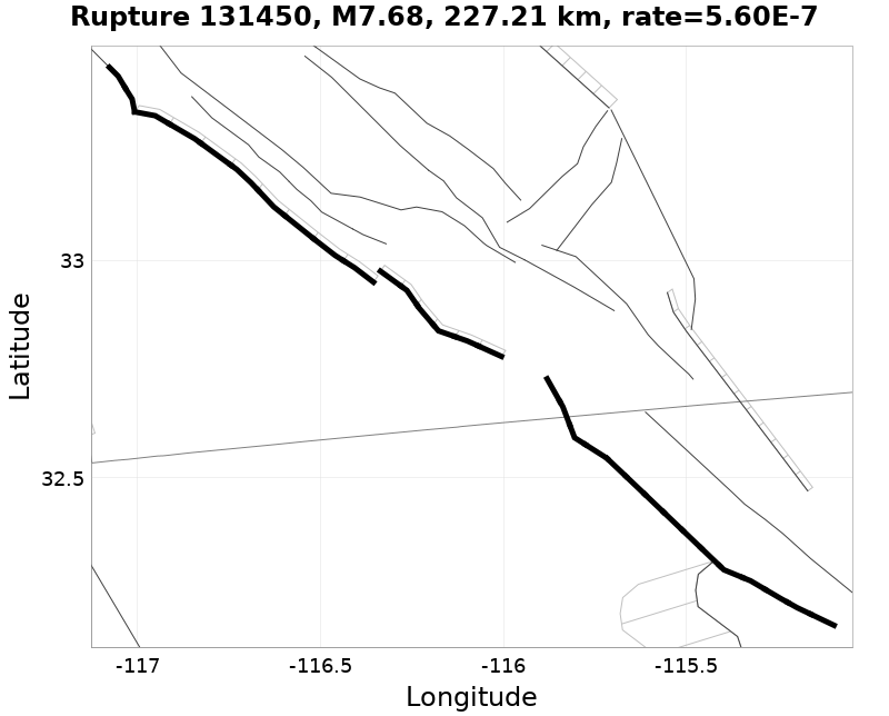 Rupture 131450