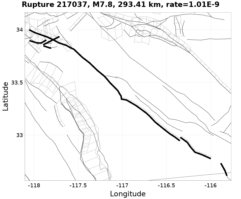 Rupture 217037