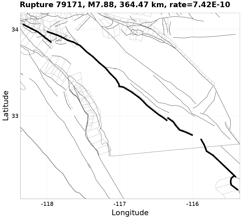 Rupture 79171