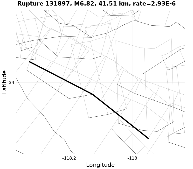 Rupture 131897