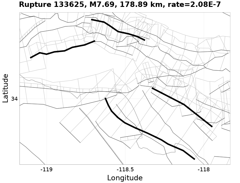 Rupture 133625