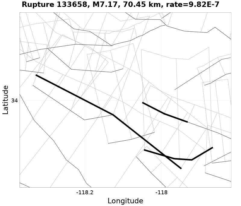 Rupture 133658