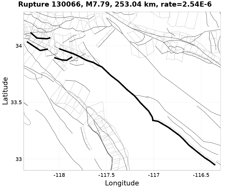 Rupture 130066