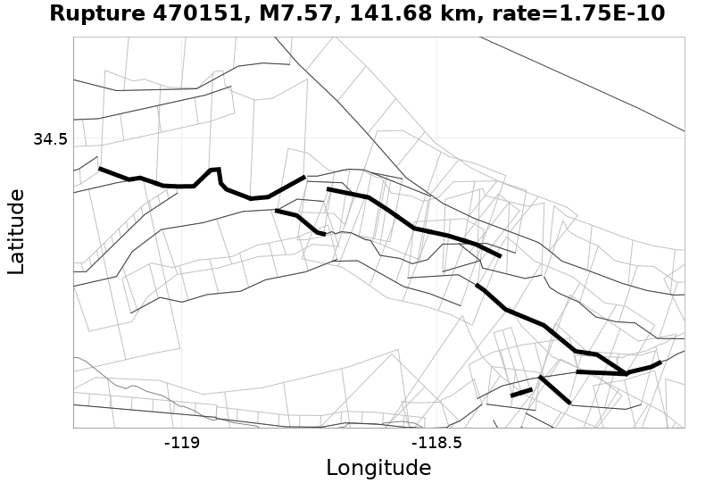 Rupture 470151