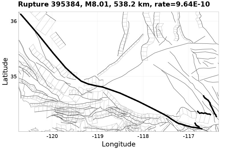Rupture 395384