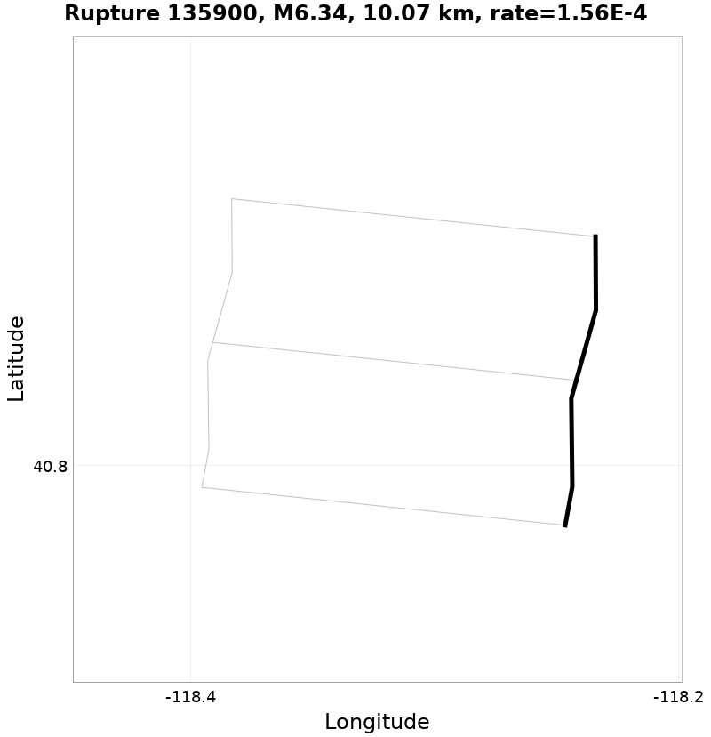 Rupture 135900