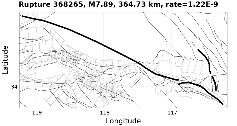Rupture 368265