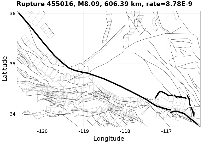 Rupture 455016