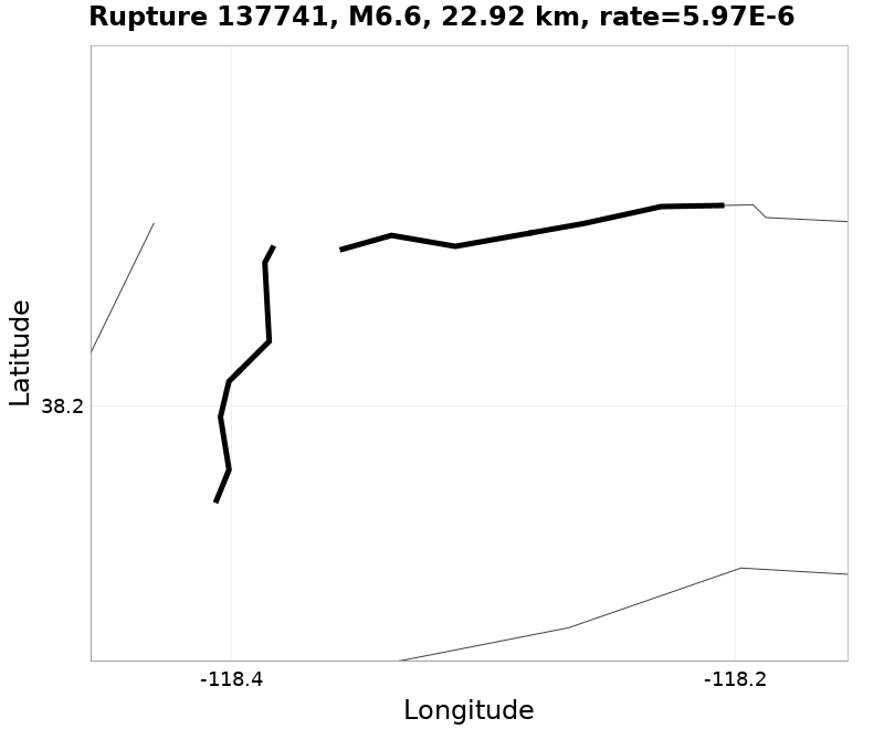 Rupture 137741