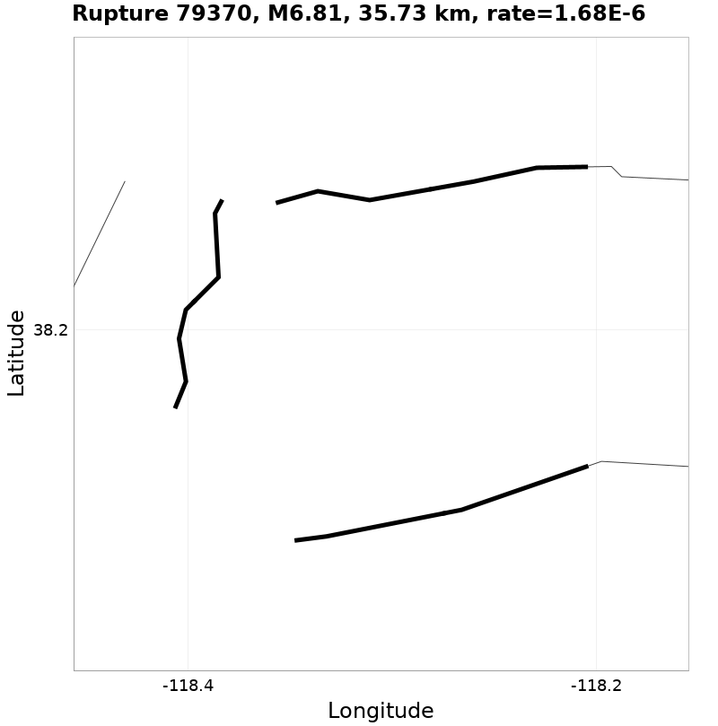 Rupture 79370