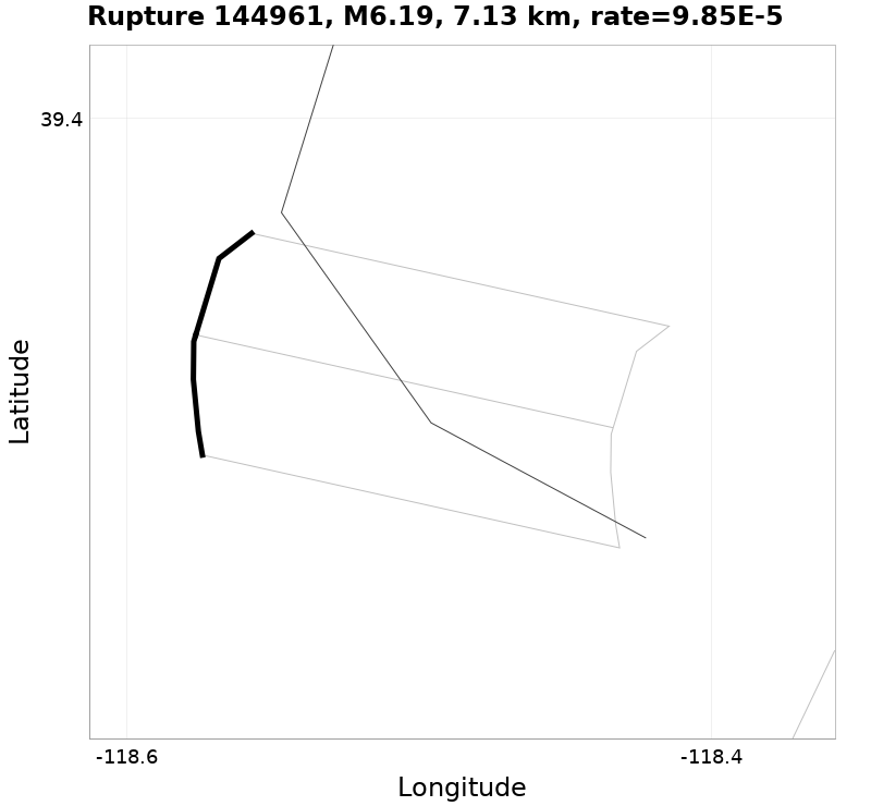 Rupture 144961