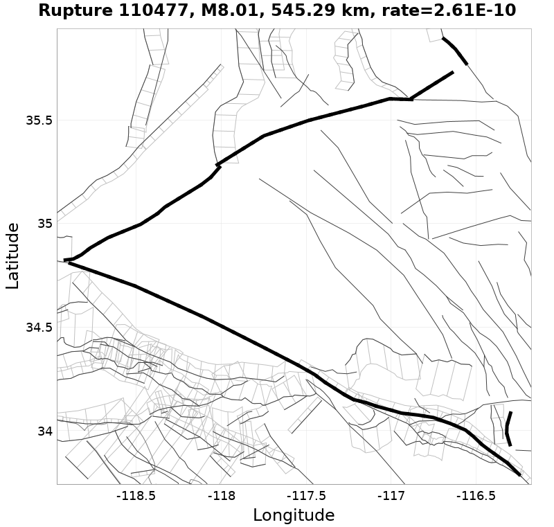 Rupture 110477