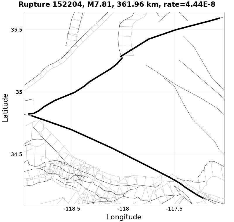 Rupture 152204