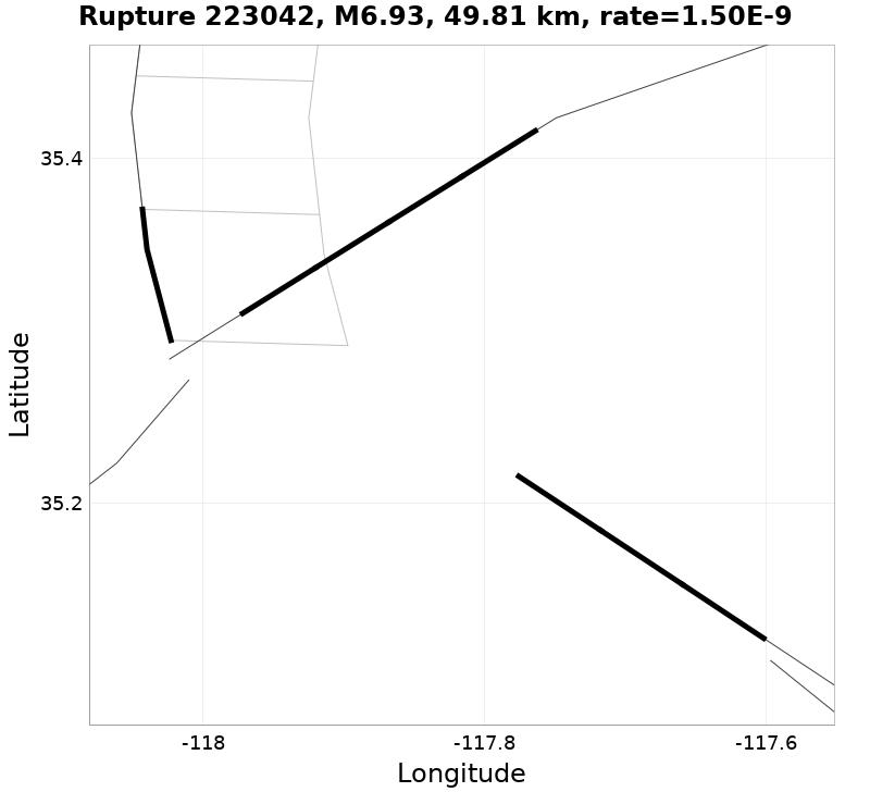 Rupture 223042