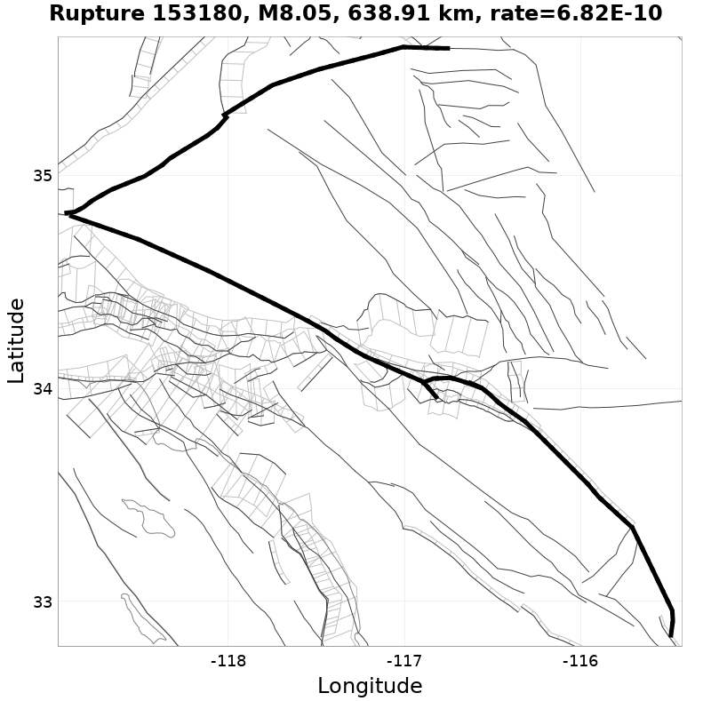 Rupture 153180
