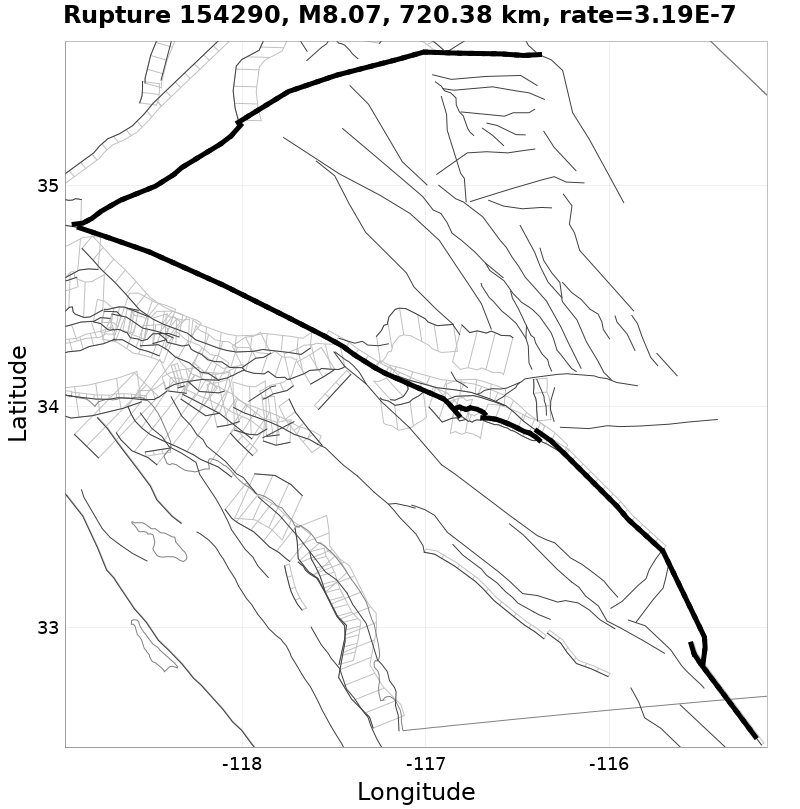 Rupture 154290