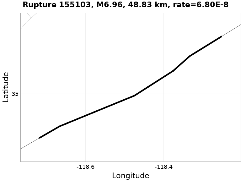 Rupture 155103