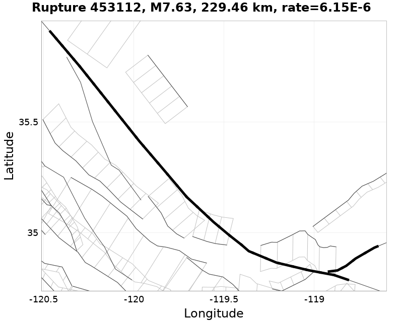 Rupture 453112