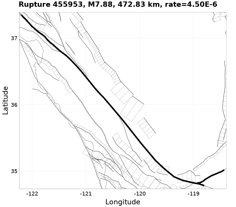 Rupture 455953