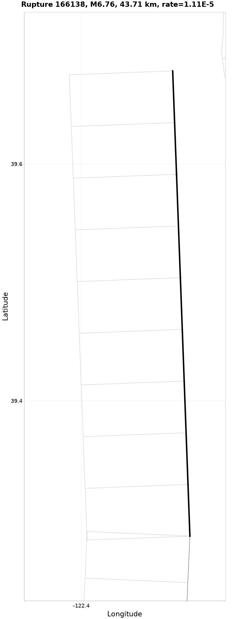 Rupture 166138