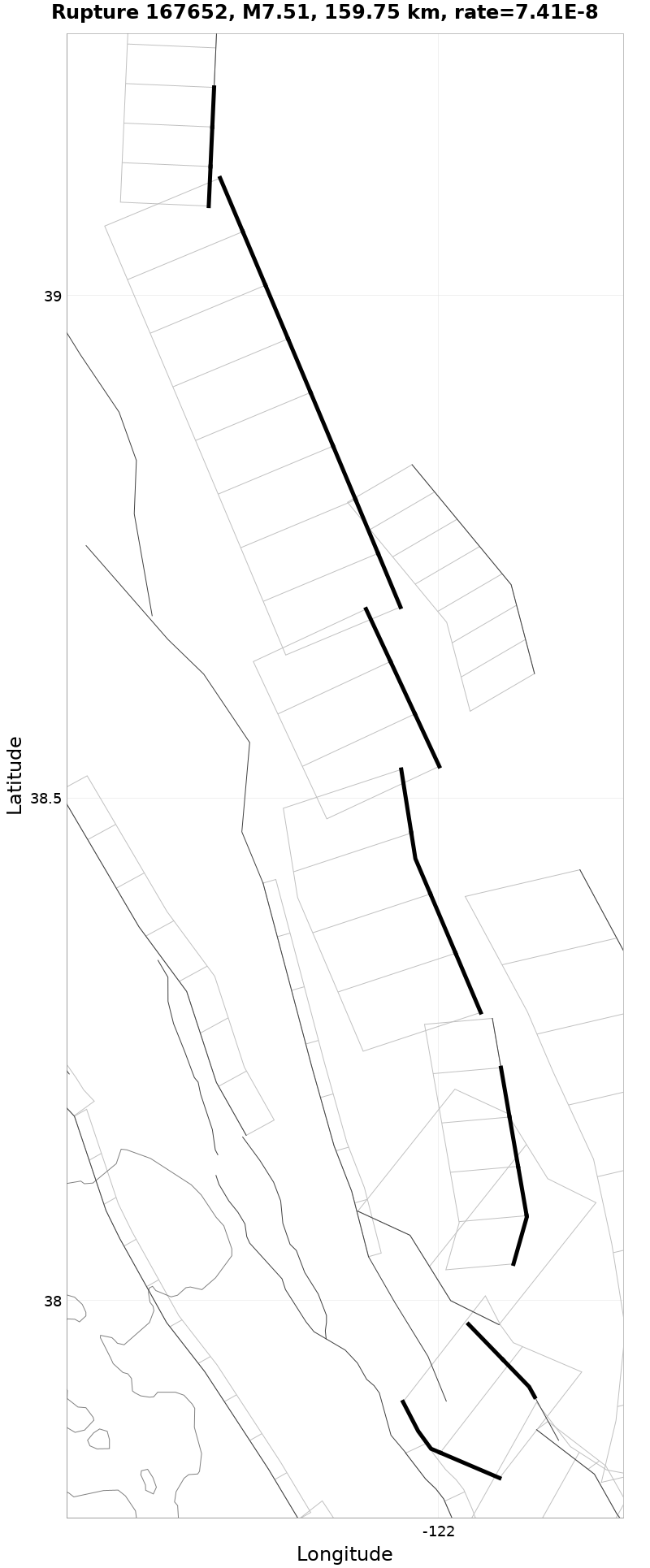 Rupture 167652