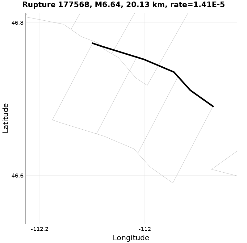 Rupture 177568