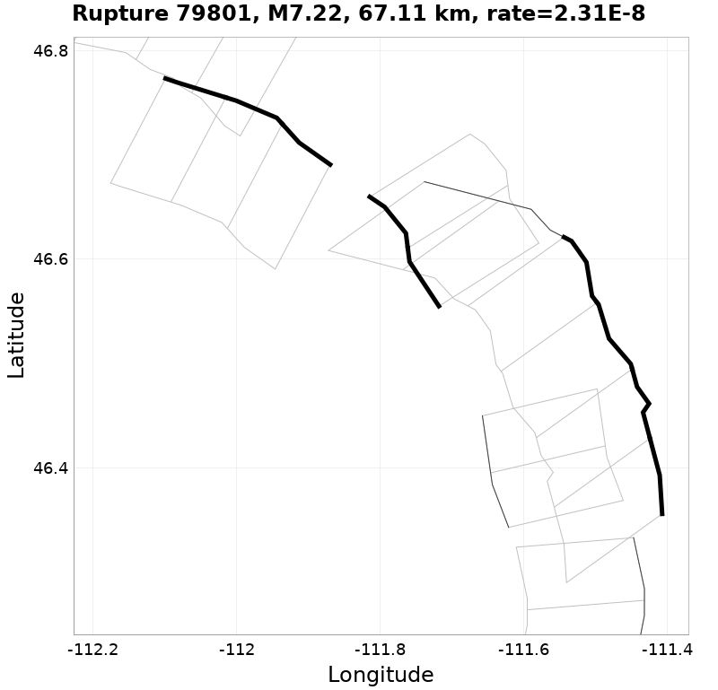 Rupture 79801