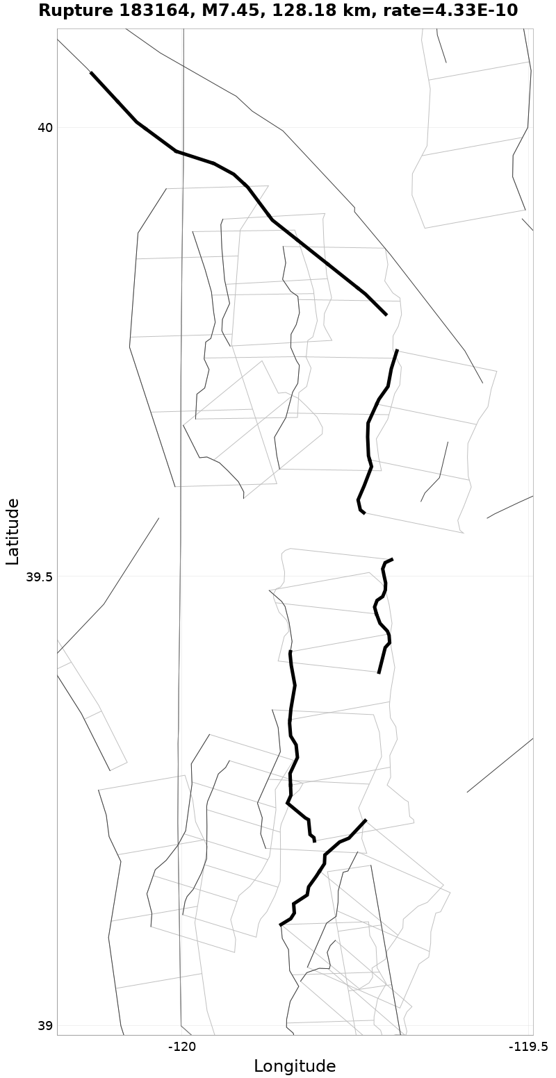 Rupture 183164