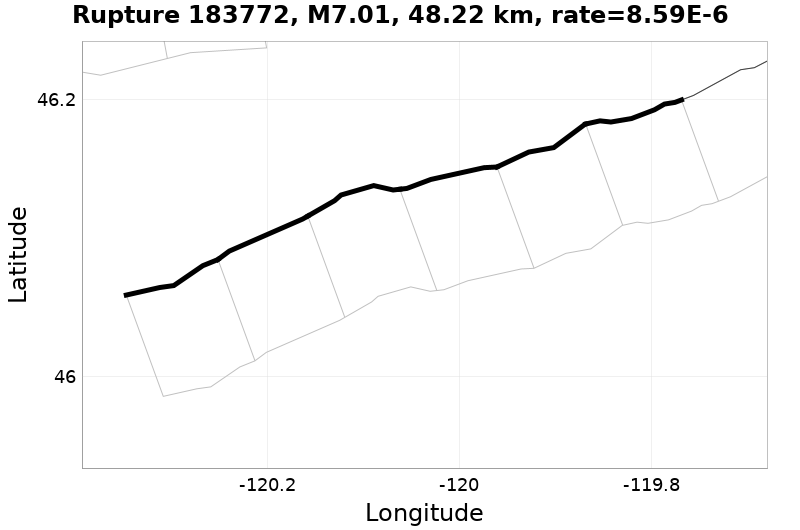 Rupture 183772