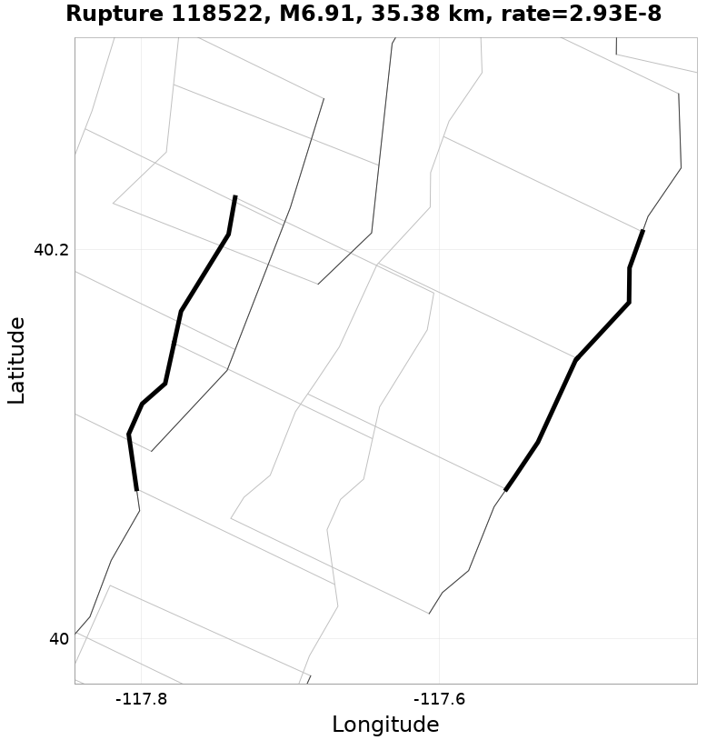 Rupture 118522
