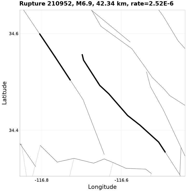 Rupture 210952