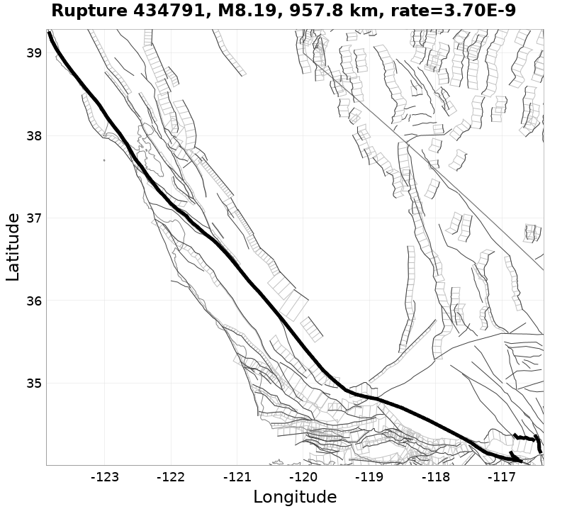 Rupture 434791