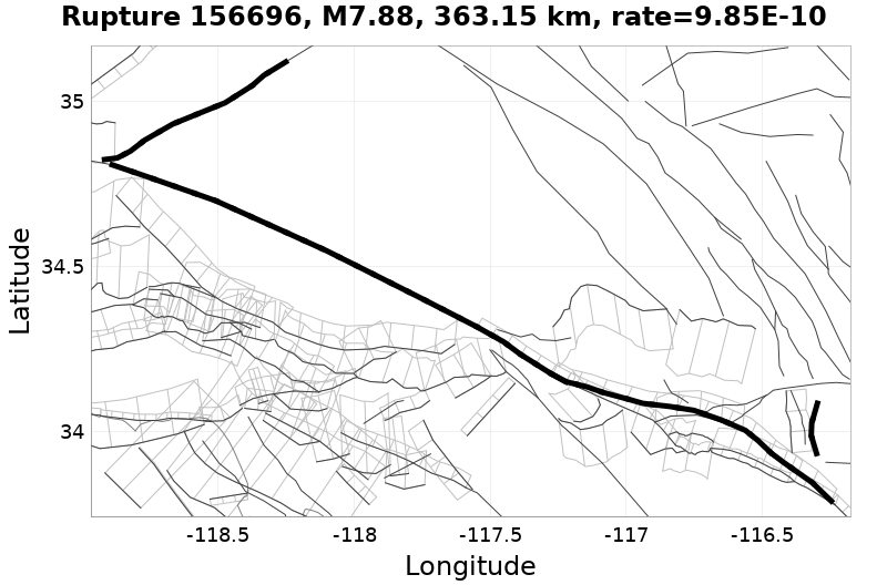 Rupture 156696